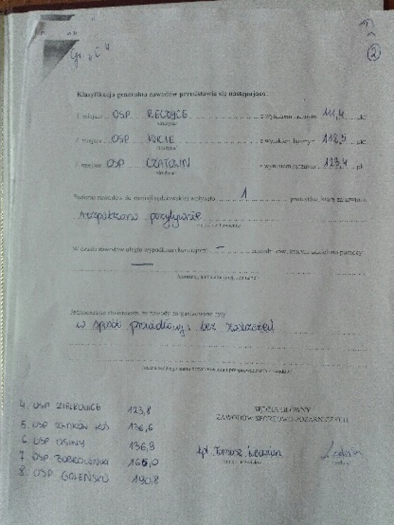 Drużyny OSP Wrzeczko i OSP Reczyce były najlepsze