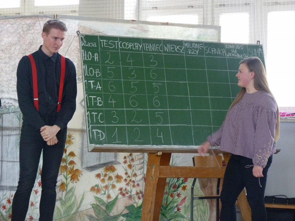 Ekonomik świętował Szkolny Dzień Patrona