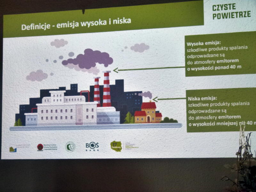 Duże zainteresowanie 