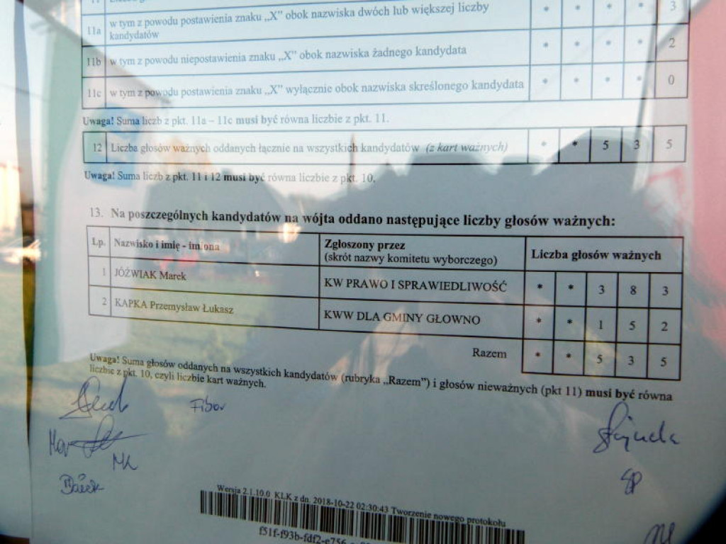 Pierwsze, nieoficjalne wyniki wyborów wójta gm. Głowno - AKTUALIZACJA