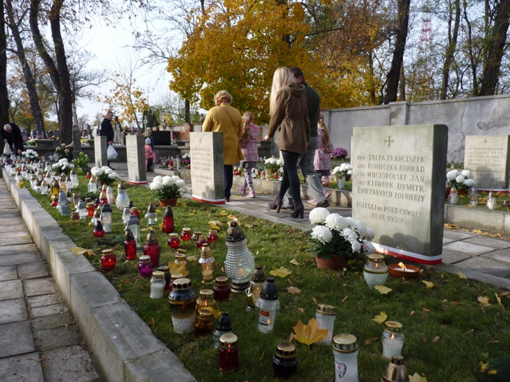 Wszystkich Świętych w Łowiczu
