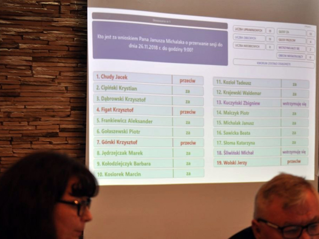 Jaka koalicja będzie rządzić w powiecie: z PiS czy anty-PiS?