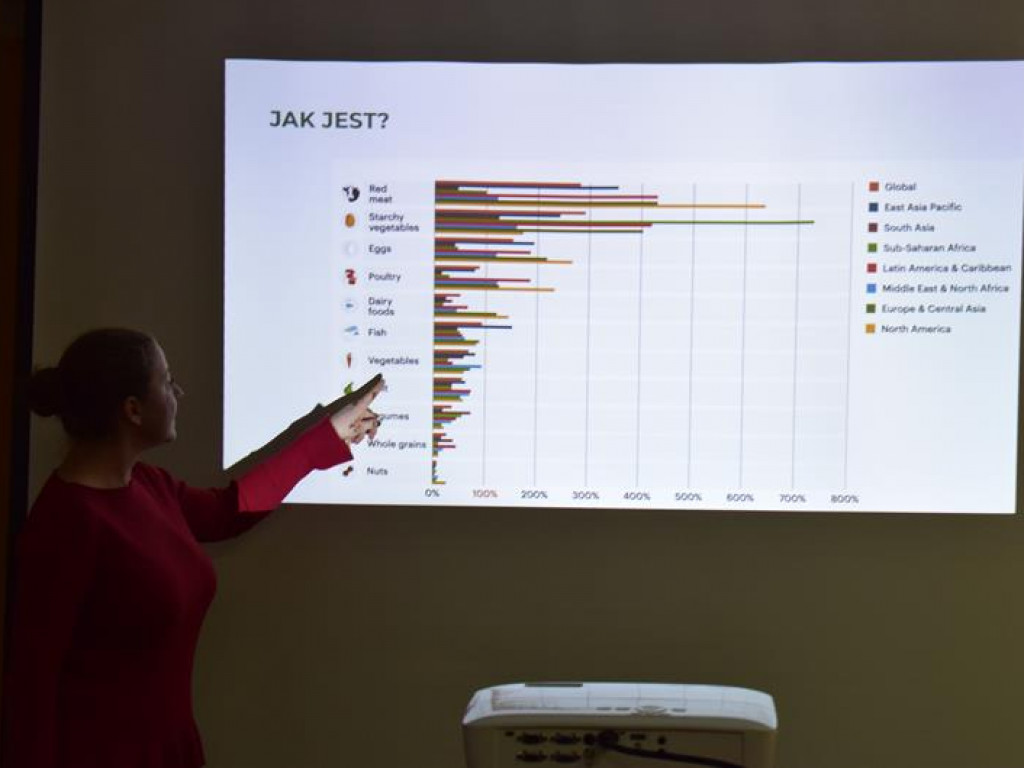 KGW w Łyszkowicach przybliżyło czym jest 