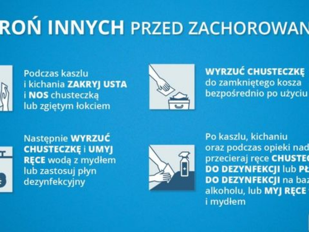 Restauracje zamknięte lub z ofertą na wynos