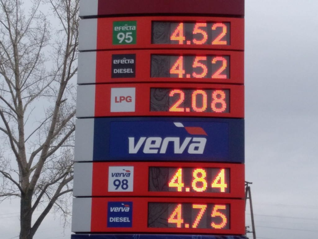 Ceny paliw spadają
