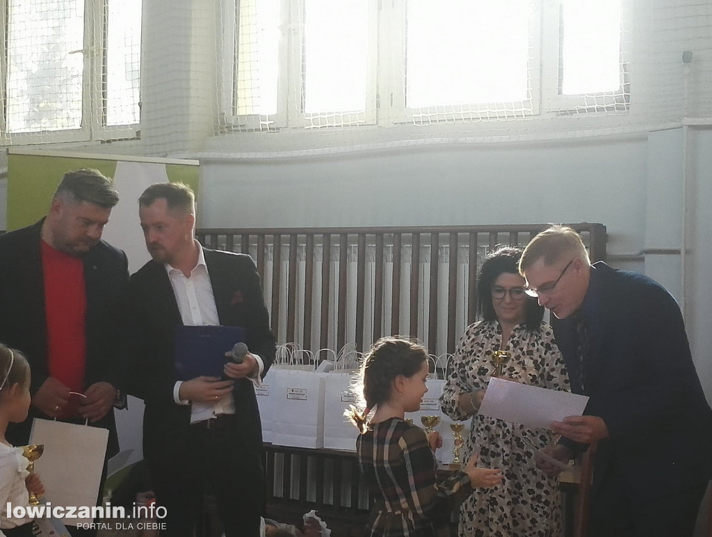 Podsumowanie projektu 