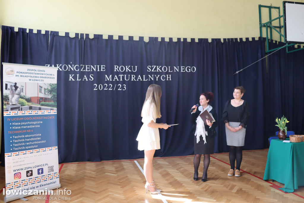 Maturzyści z Ekonomika zakończyli szkołę