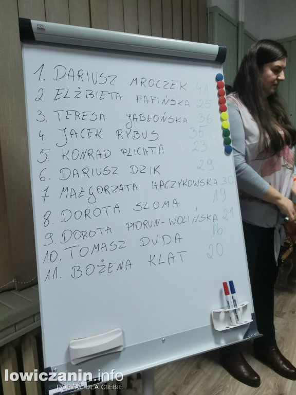 Zebranie mieszkańców osiedla Starzyńskiego w Łowiczu