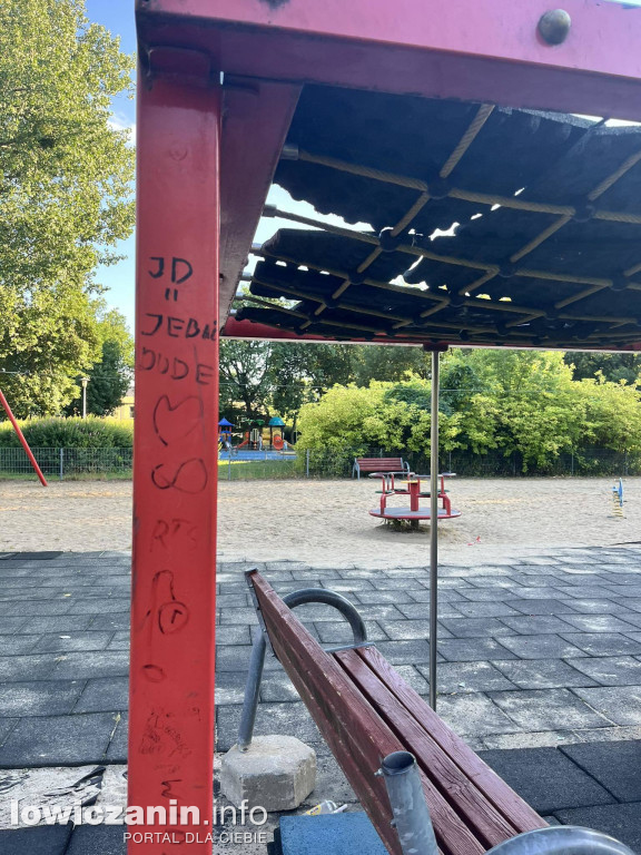 Czy dzieci mogą tu bezpiecznie się bawić?