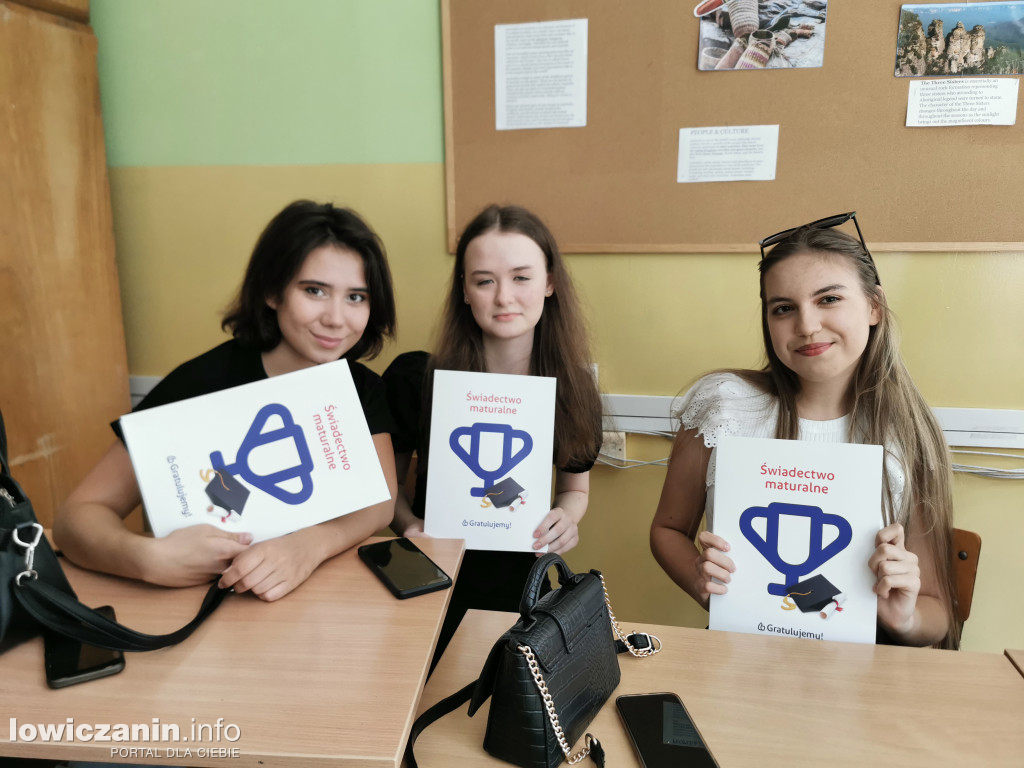 Wyniki matur w I LO w Łowiczu