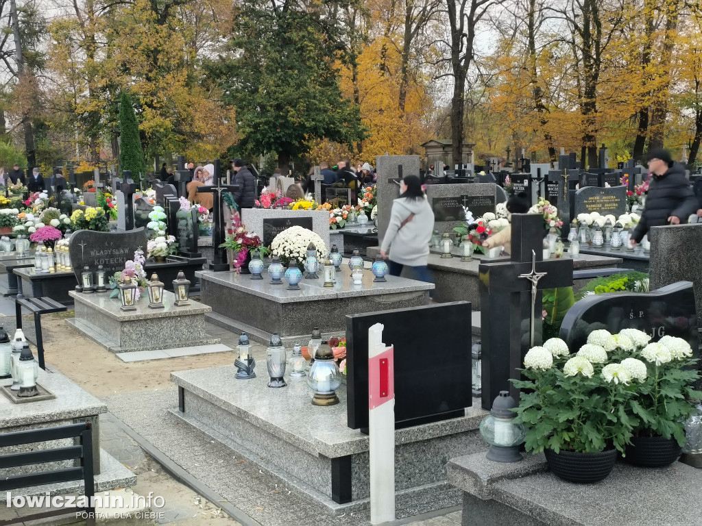 Wszystkich Świętych 2024