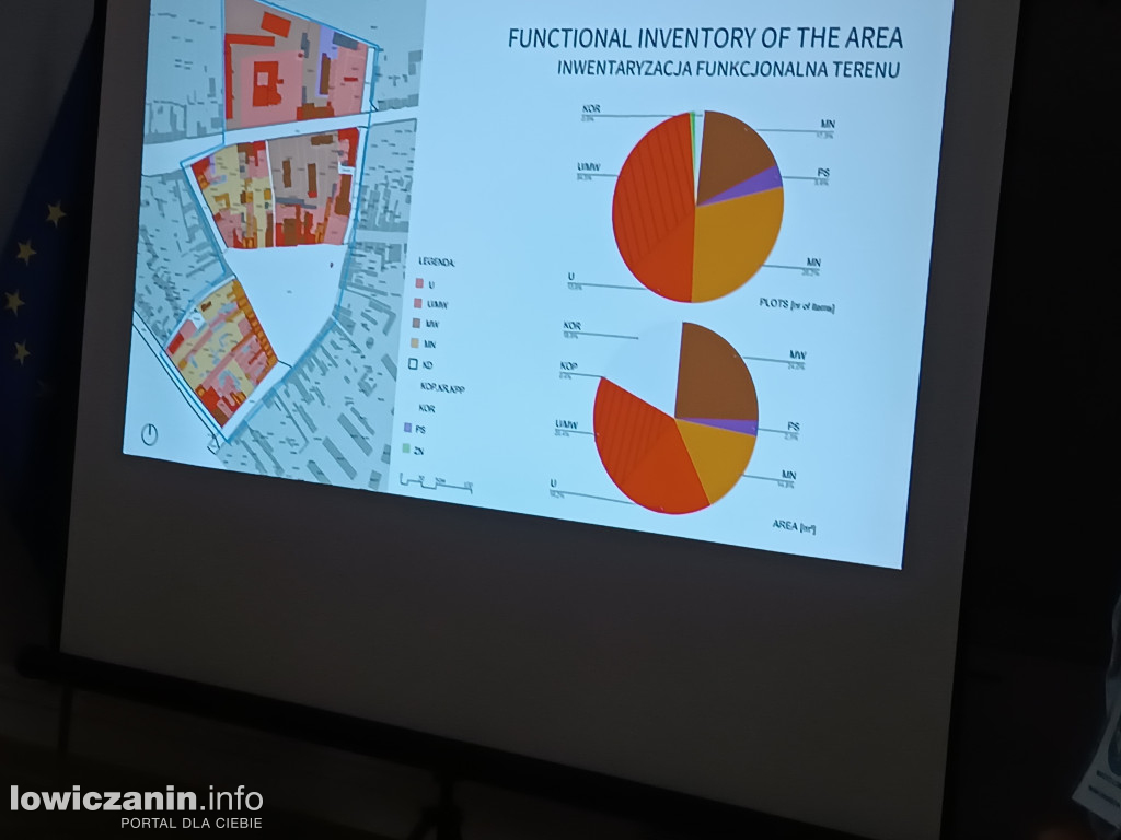 Studenci architektury w Łowiczu