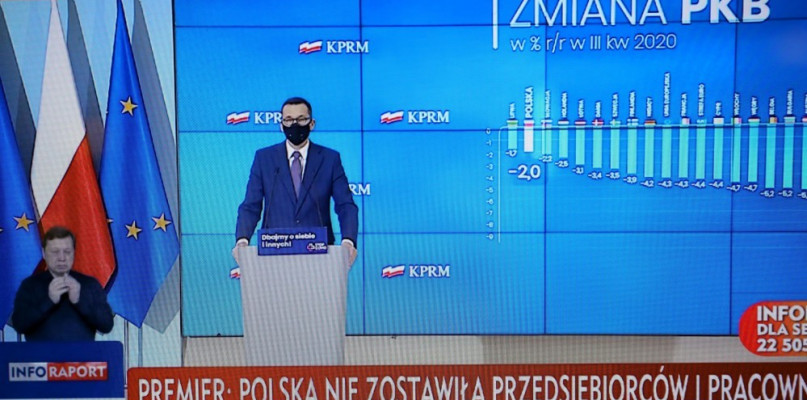 PAP