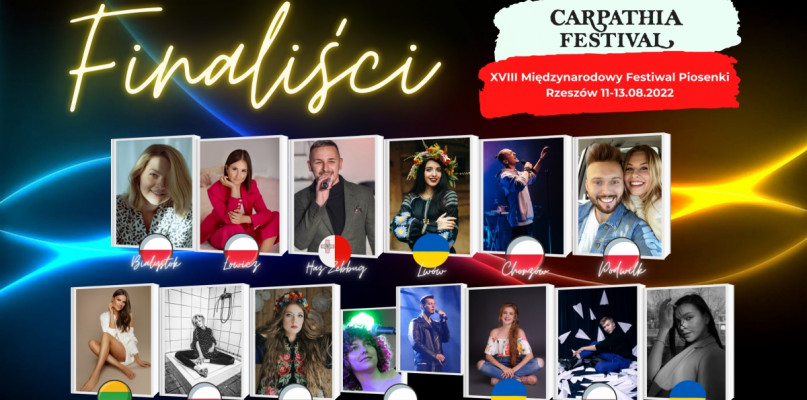 www.carpathia.rzeszow.pl