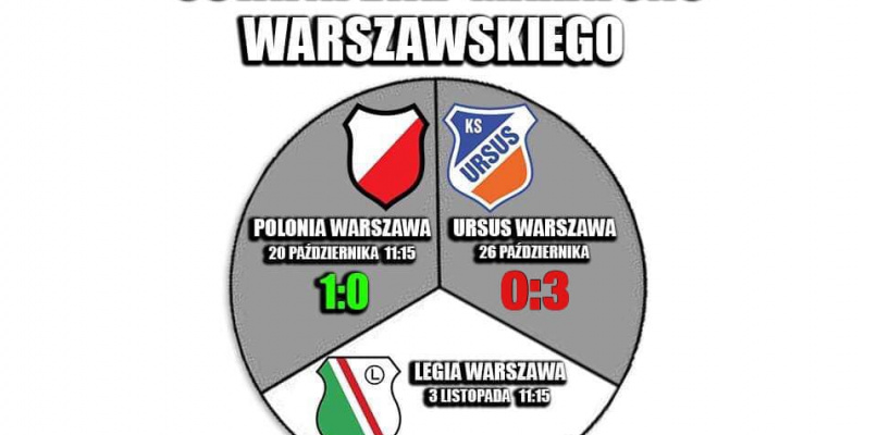 Fot.: KS Pelikan Łowicz.