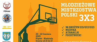 Młodzieżowe Mistrzostwa Polski 3x3-4459