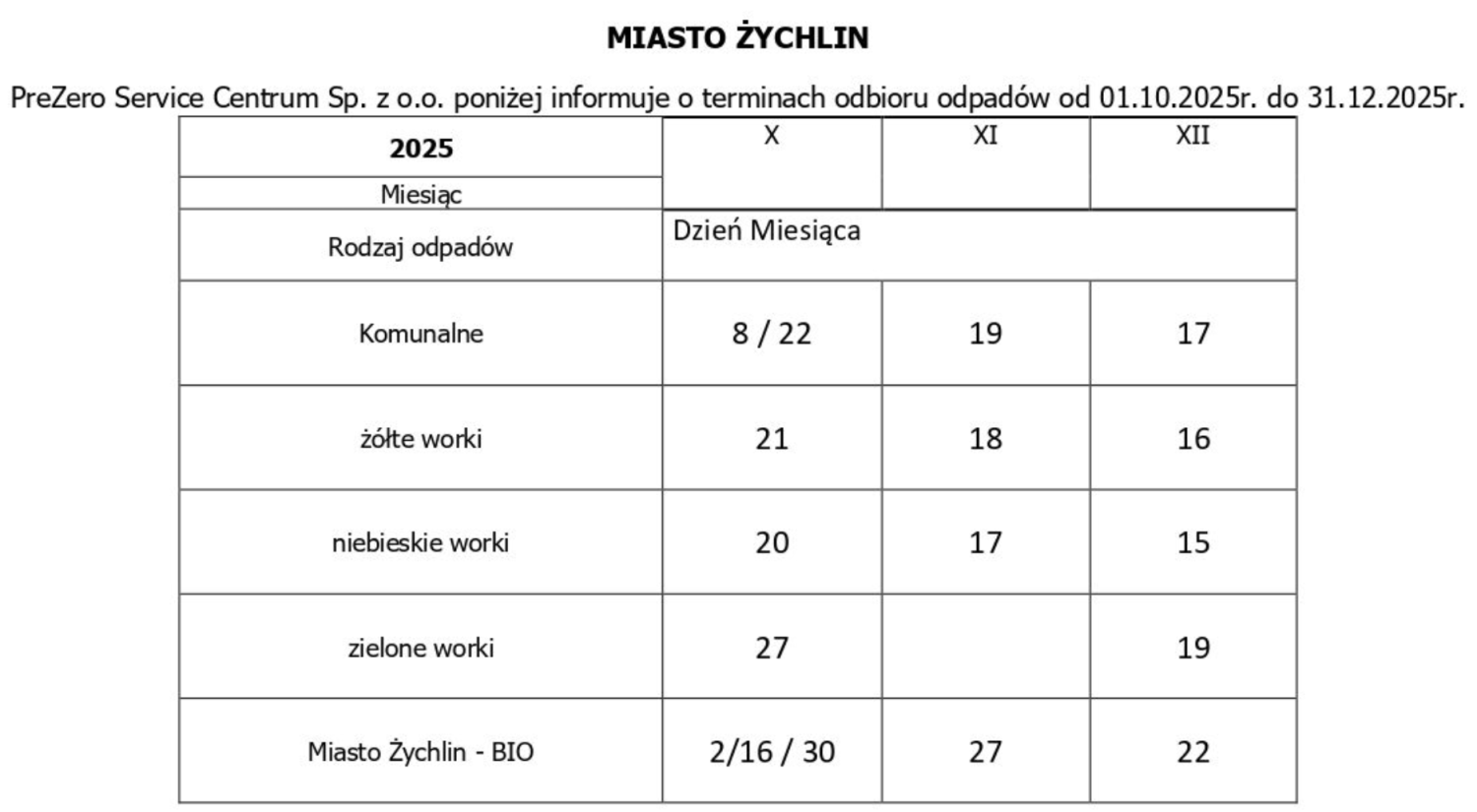 Harmonogram wywozu odpadów dla miasta Żychlin X - XII 2025