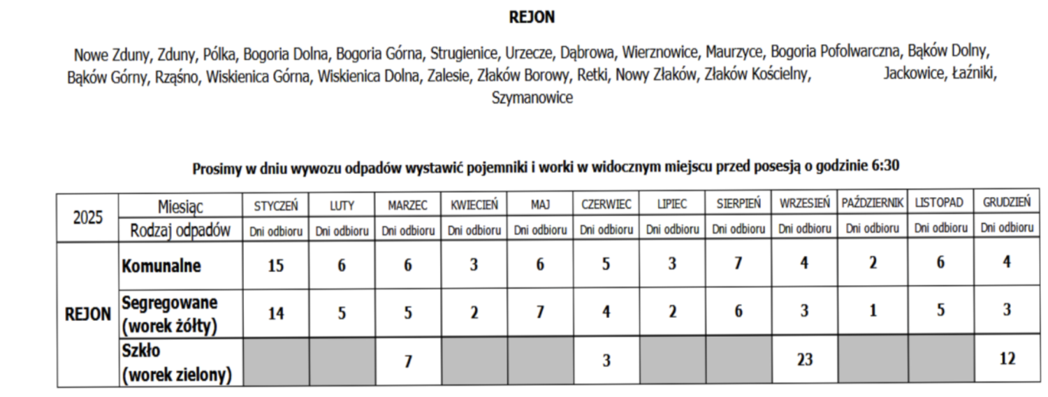 Gmina Zduny: harmonogram odbioru odpadów komunalnych Gmina Zduny: harmonogram odbioru odpadów komunalnych