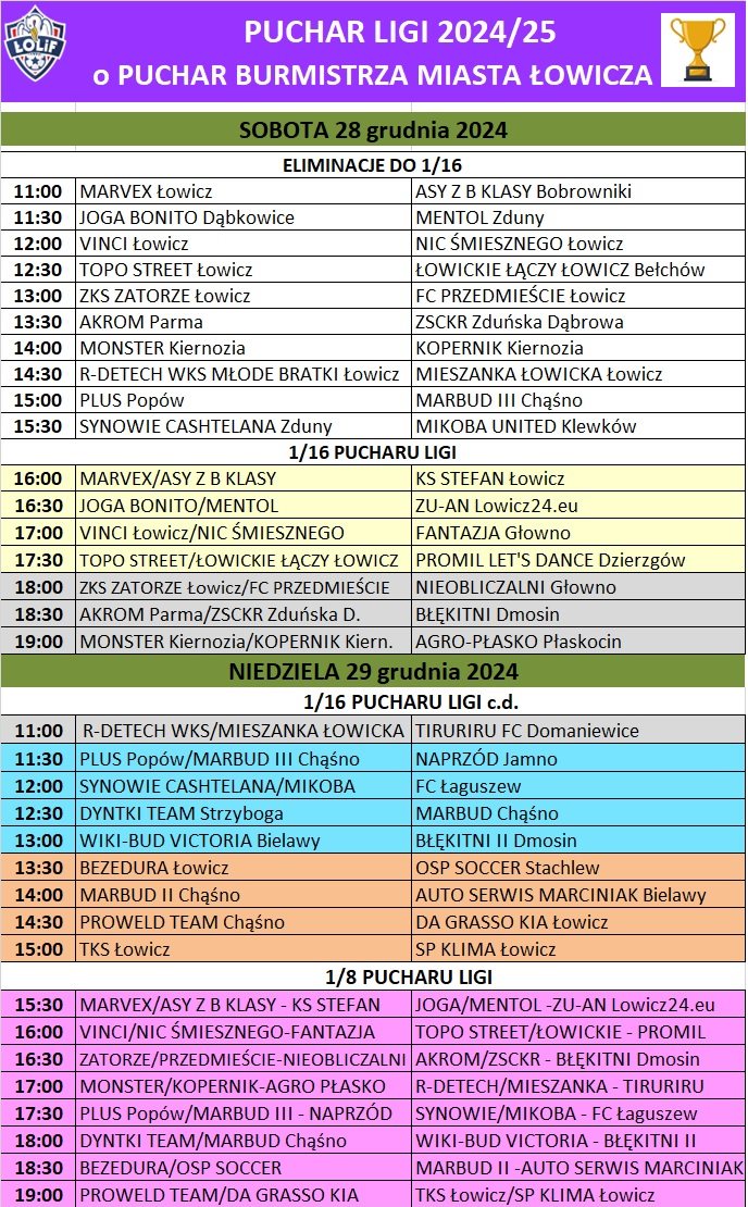 Fot.: Łowicka Liga Futsalu.